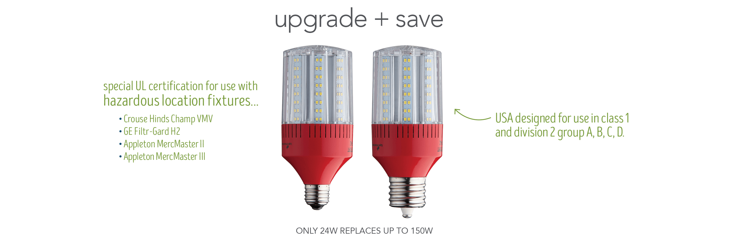 Led Transforming Light Efficient Design For Hid Light Efficient Design Led For Hid Retrofit Lamps