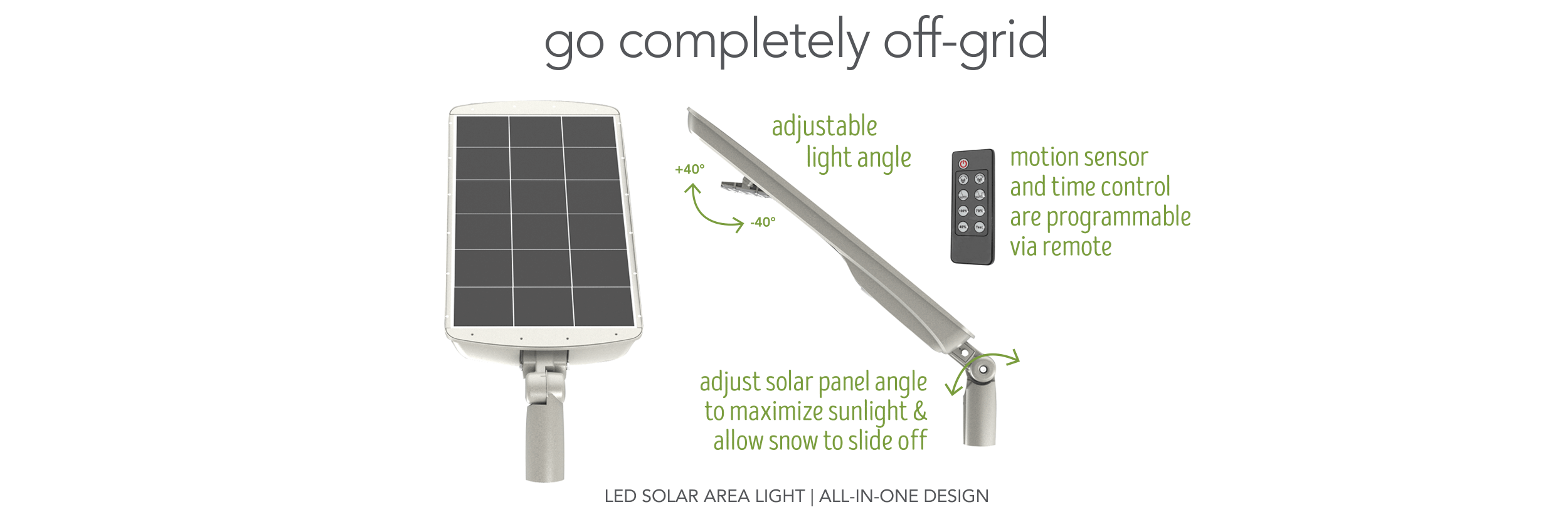 Led Transforming Light Efficient Design For Hid Led Transforming Light Efficient Design For Hid Retrofit Lamps